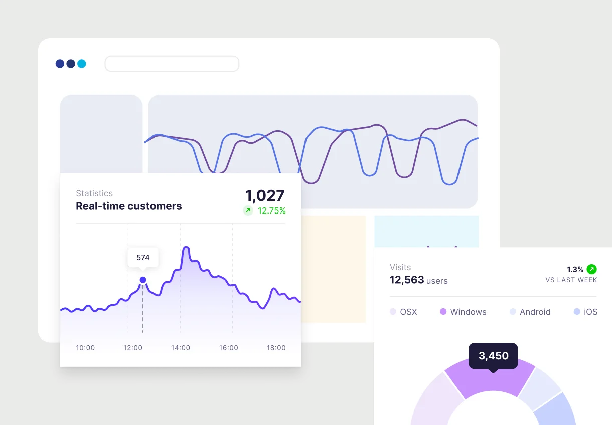 Transform how you Ingest and Onboard Data 