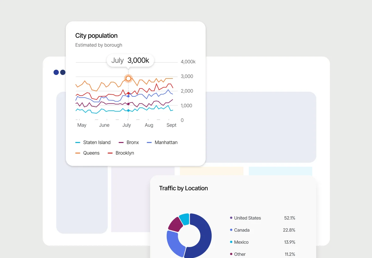 Trust your data at every step