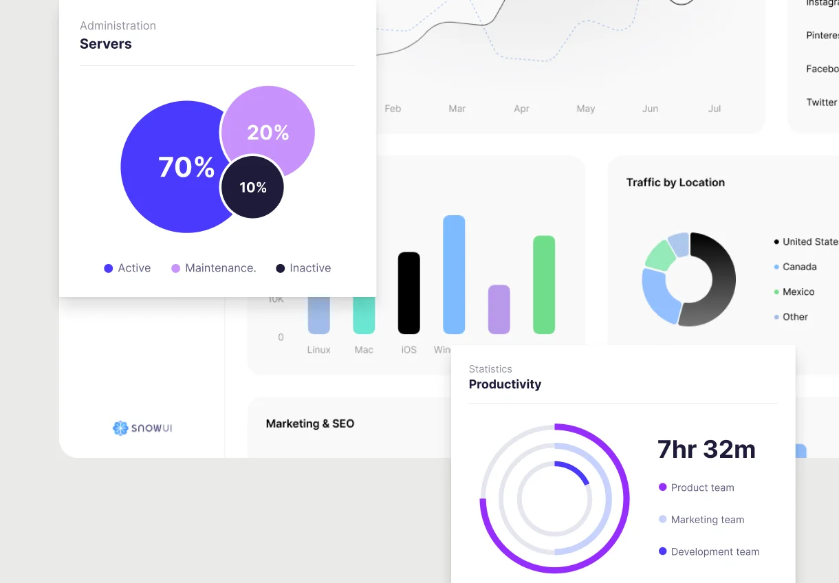Increase flexibility and cut migration effort