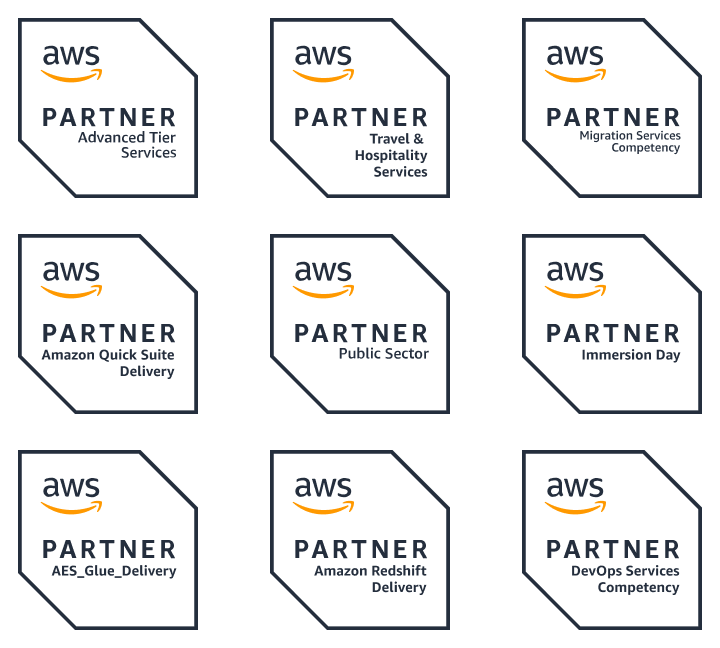 AWS expertise that turns cloud challenges into business advantages