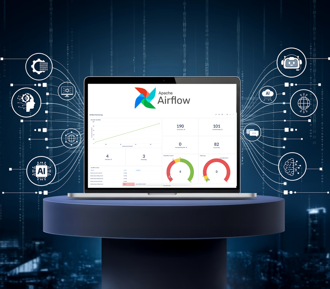 Transforming Apache Airflow Monitoring with Gen AI-Powered PoC